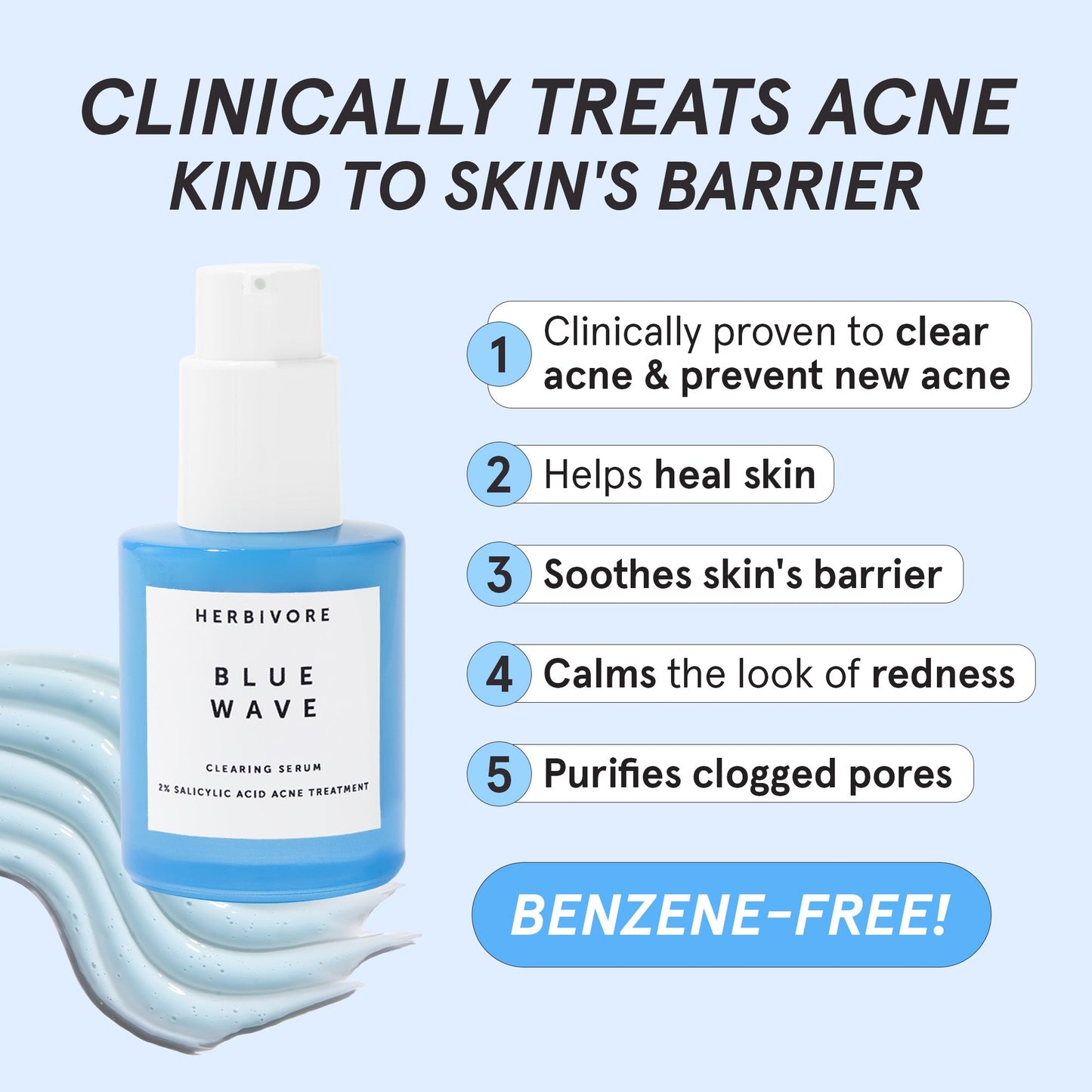 BLUE WAVE 2% Salicylic Acid Medicated Acne Clearing Serum